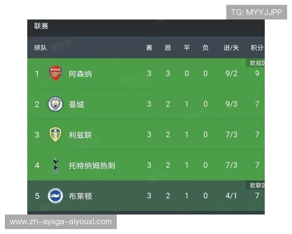 英超联赛的球队数目与赛季安排